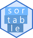 sortable