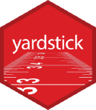 yardstick